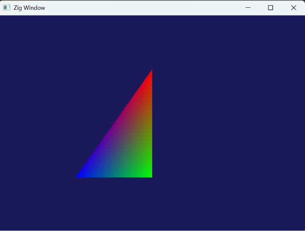 Rendering First Triangle
